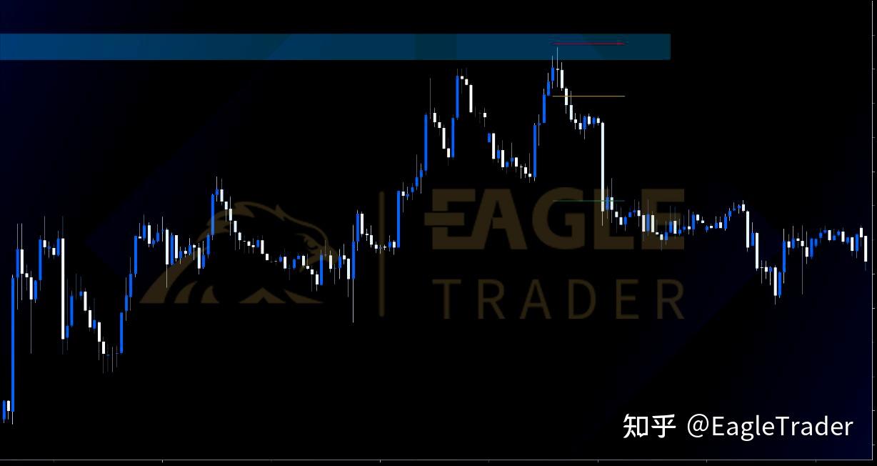 炒黄金的方法